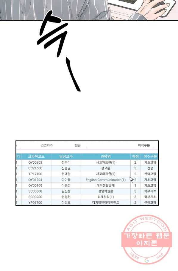 비터 레몬 2화 3