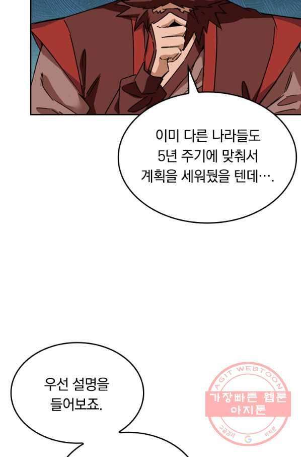 SSS급으로는 부족했다 80화 4