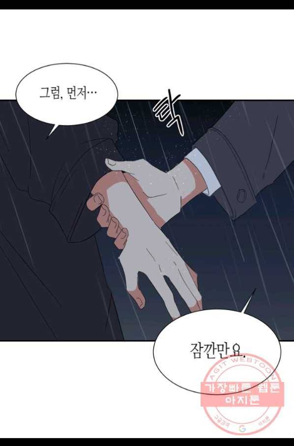 내 연애의 문제점 67화 20