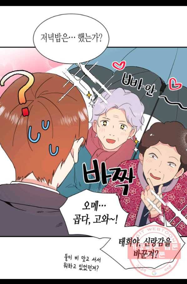 내 연애의 문제점 67화 26
