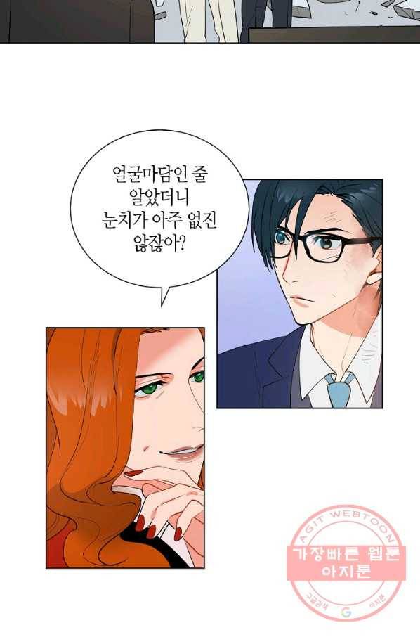 원 스텝 프롬 헬 5화 2