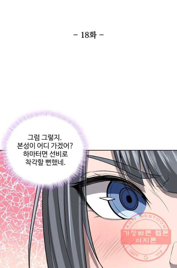 상태창 쓰는 광제님 18화 7