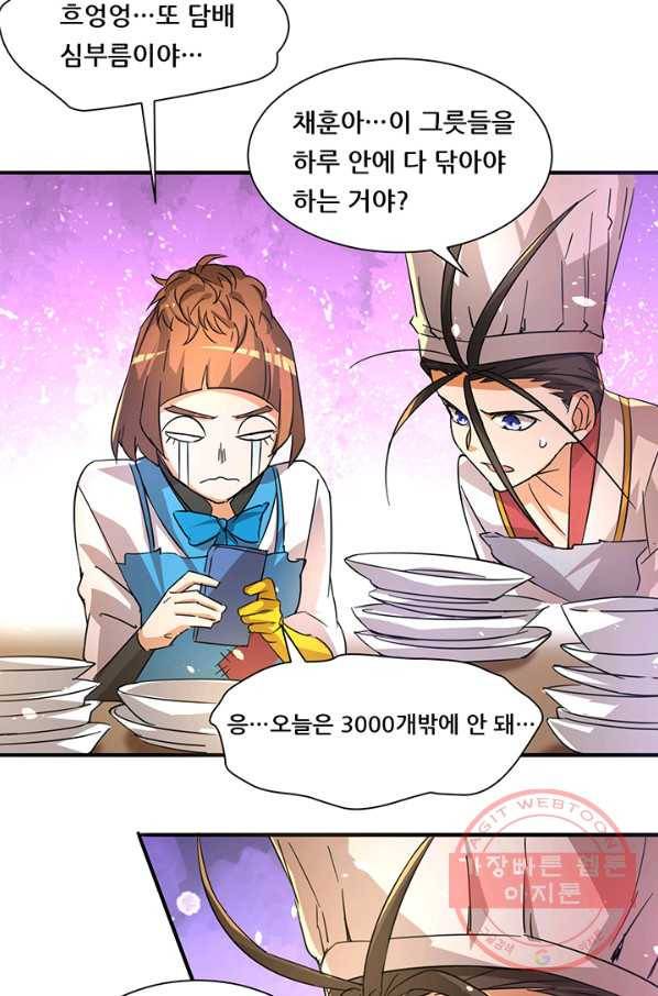 만능왕:191화 20
