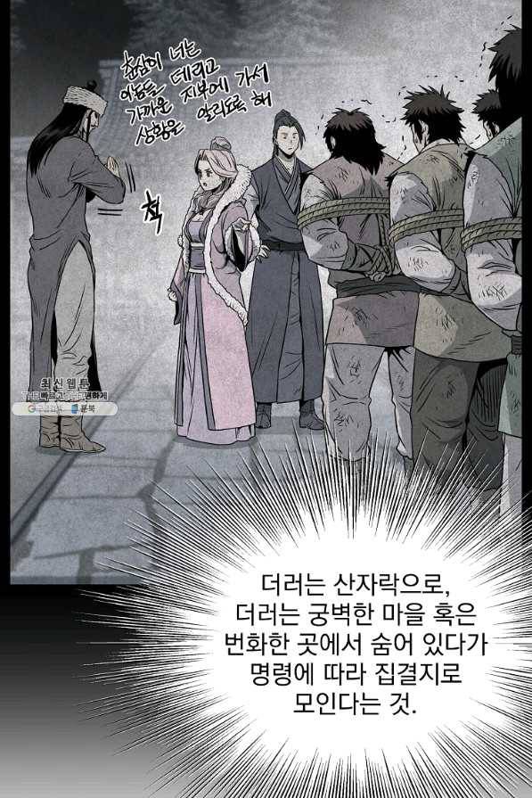로그인 무림 81화 20