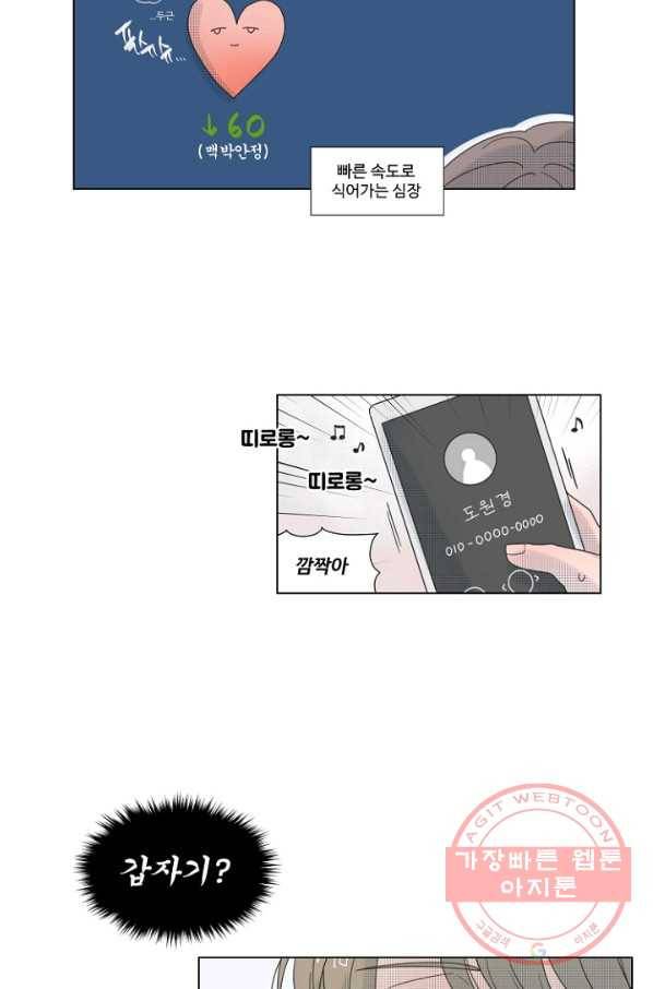 비타민C 비타민D 33화 6