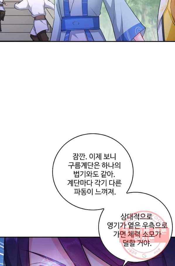 내 소설의 악역이 되다 61화 4