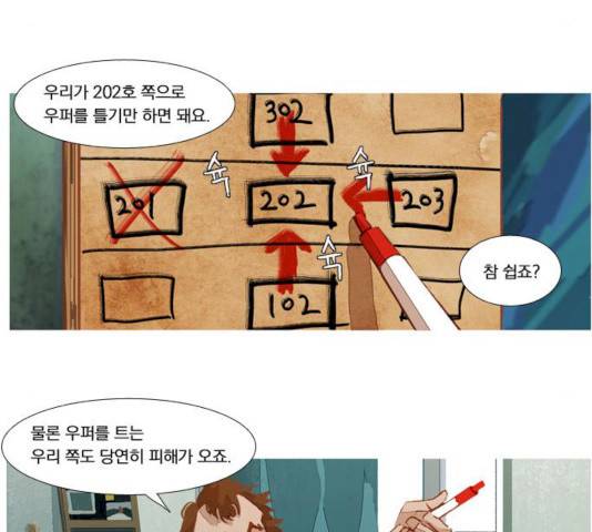 재앙은 미묘하게 30화 5