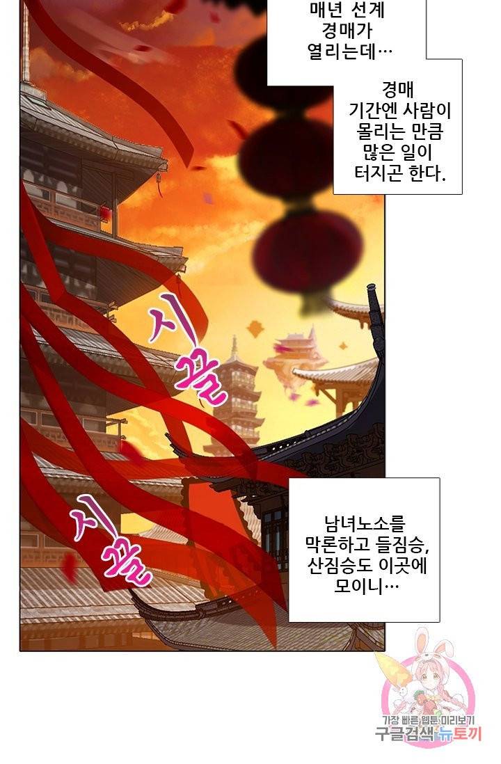 또라이 대사형 무림생존기 255화 2