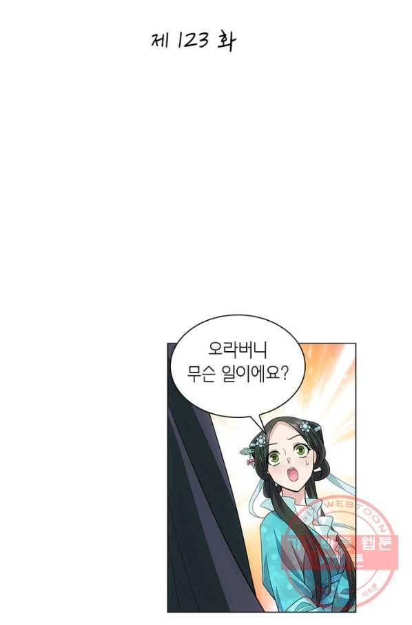 황자님 거기 있어줄래요 123화 2
