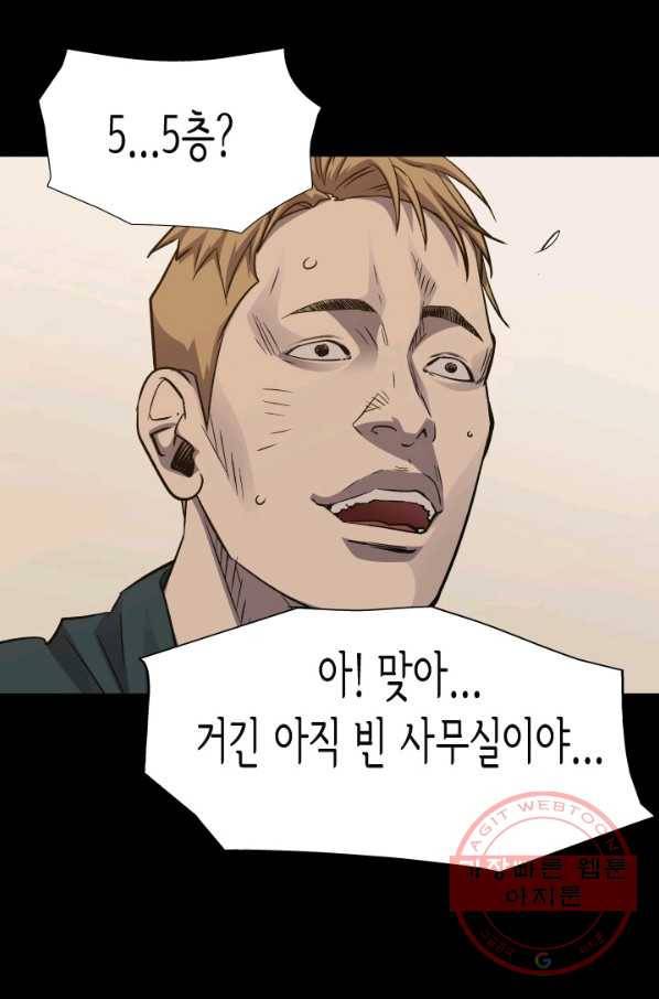 총수 비기닝 257화 1