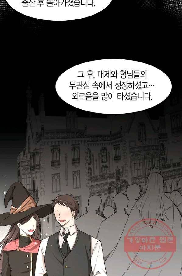 아이고, 폐하! 2화 63