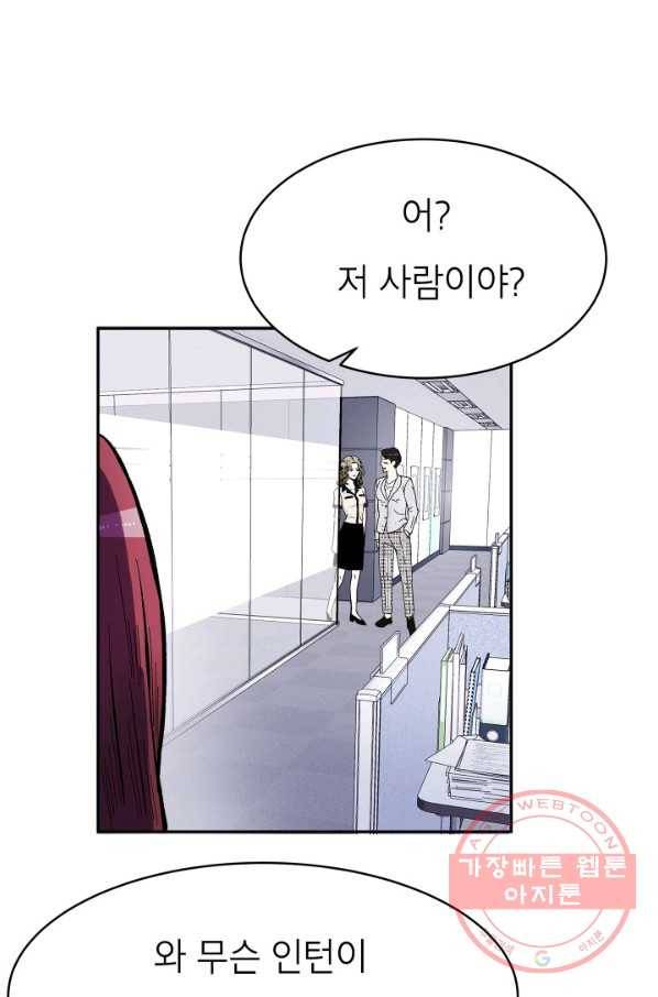 쇼윈도 커플 83화 1