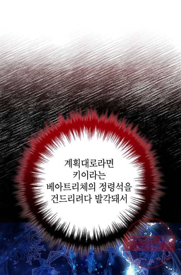 사실은 내가 진짜였다 50화 52