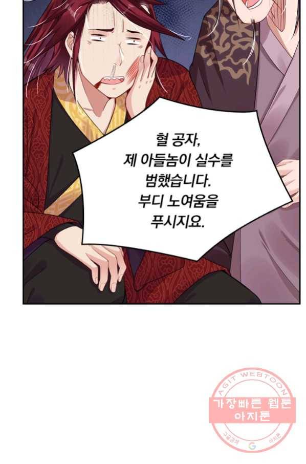 전신귀환 24화 9