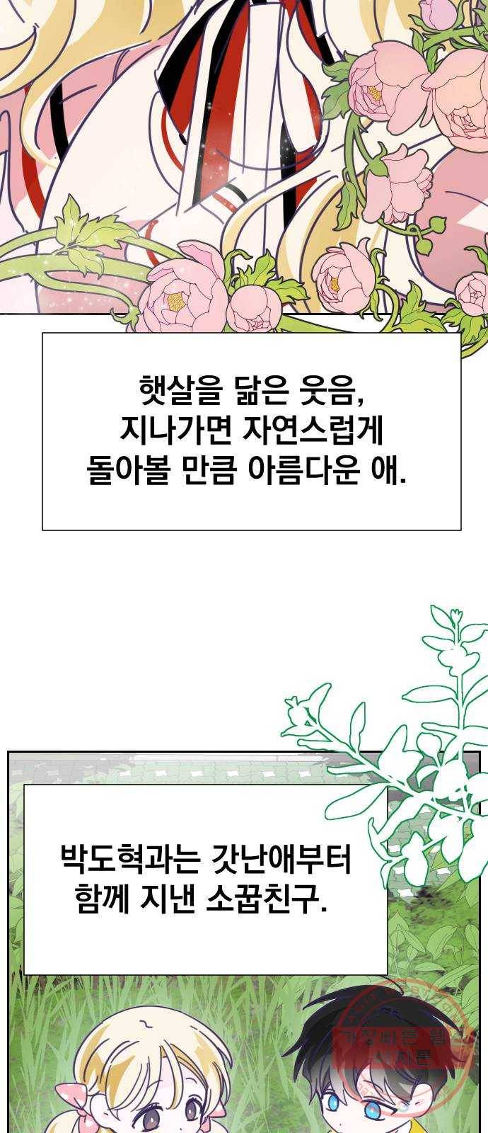 마지막 지수 31. 세 번째 지수. (05) 2