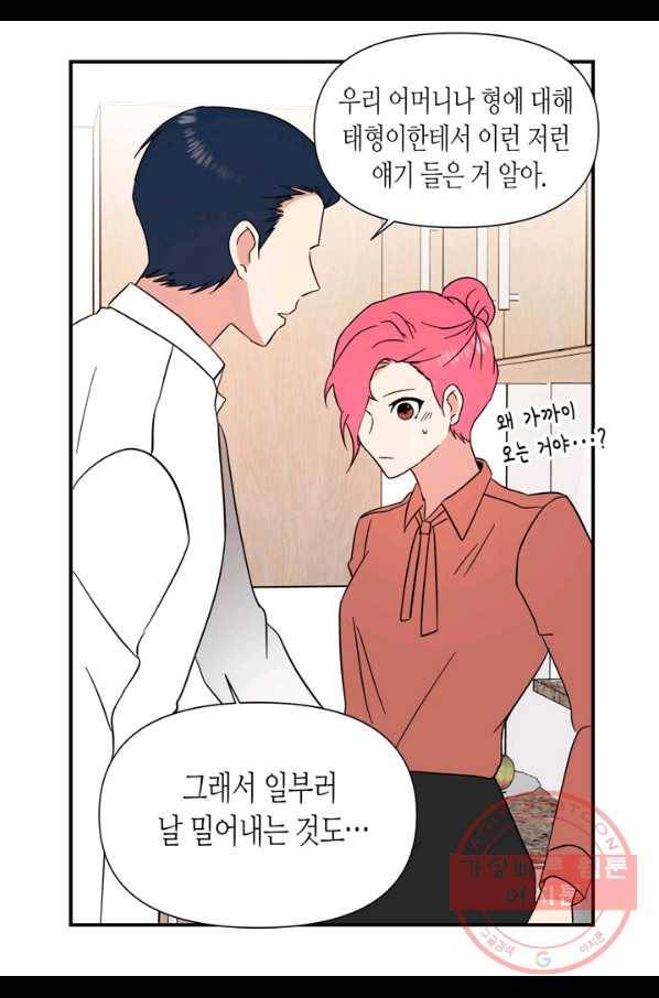 내 연애의 문제점 72화 32