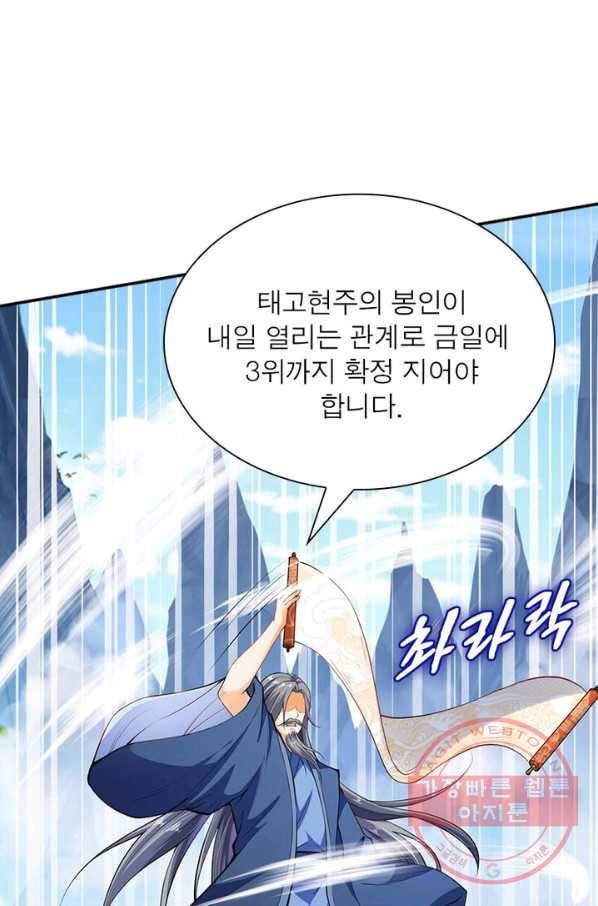 역천사신 145화 21