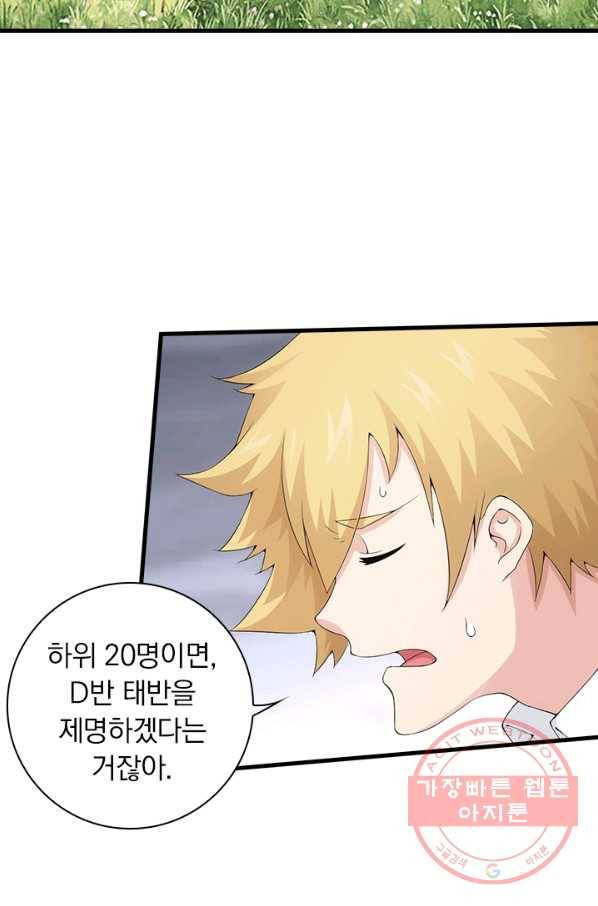 열혈전사의 부활 - 헌터학원 138화 3