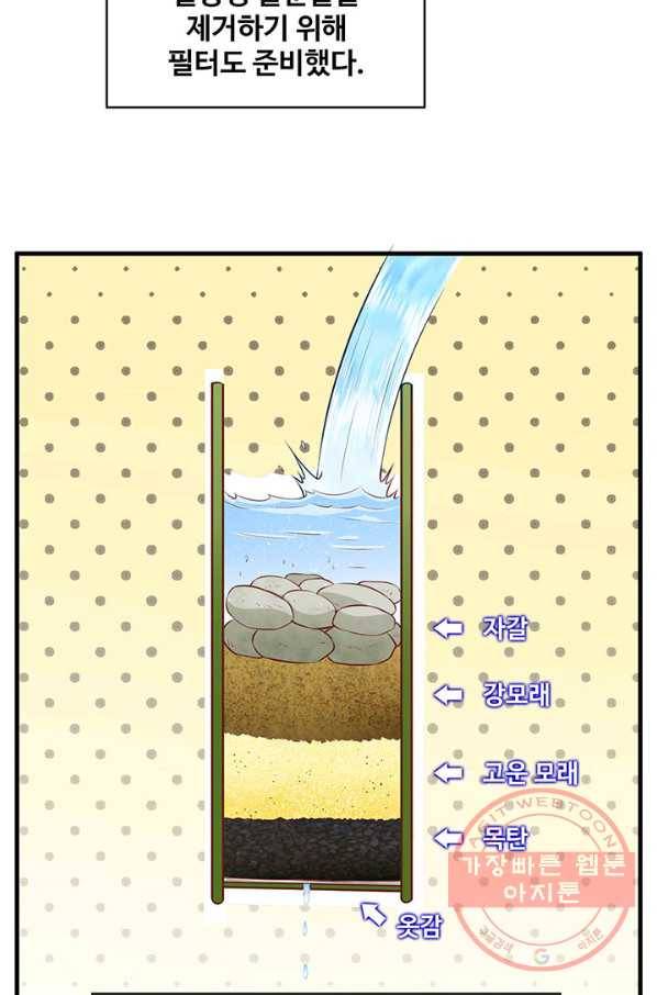 생존 마스터가 되었다 28화 6