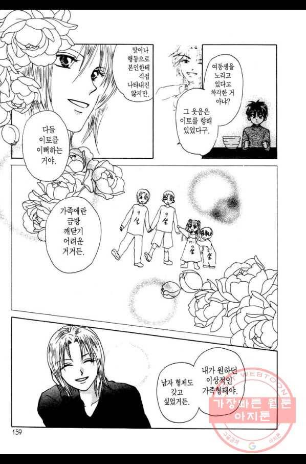 W 줄리엣 19화 29