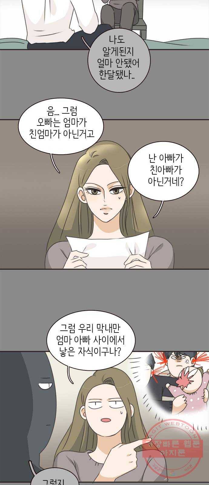 나의 플랏메이트 38화 한편으로는 다행이라 생각했어 18