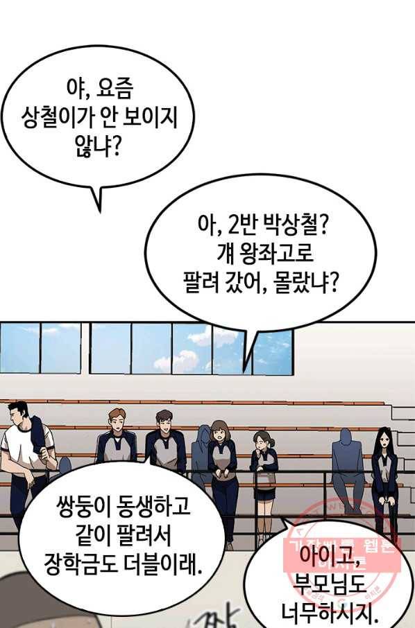 왕좌고 제패기 프롤로그 화 15