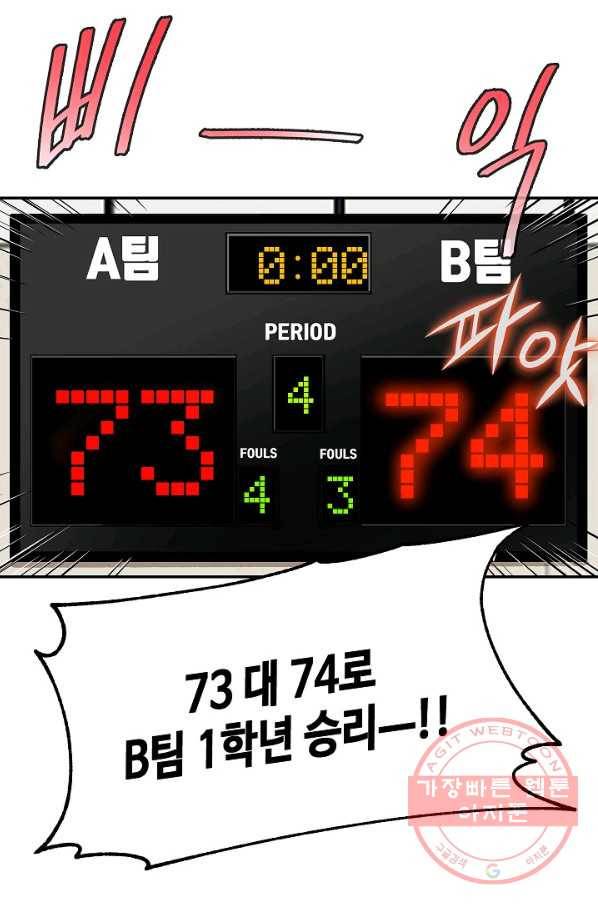왕좌고 제패기 프롤로그 화 33