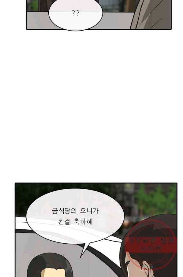 사업왕 심길후 104화 57