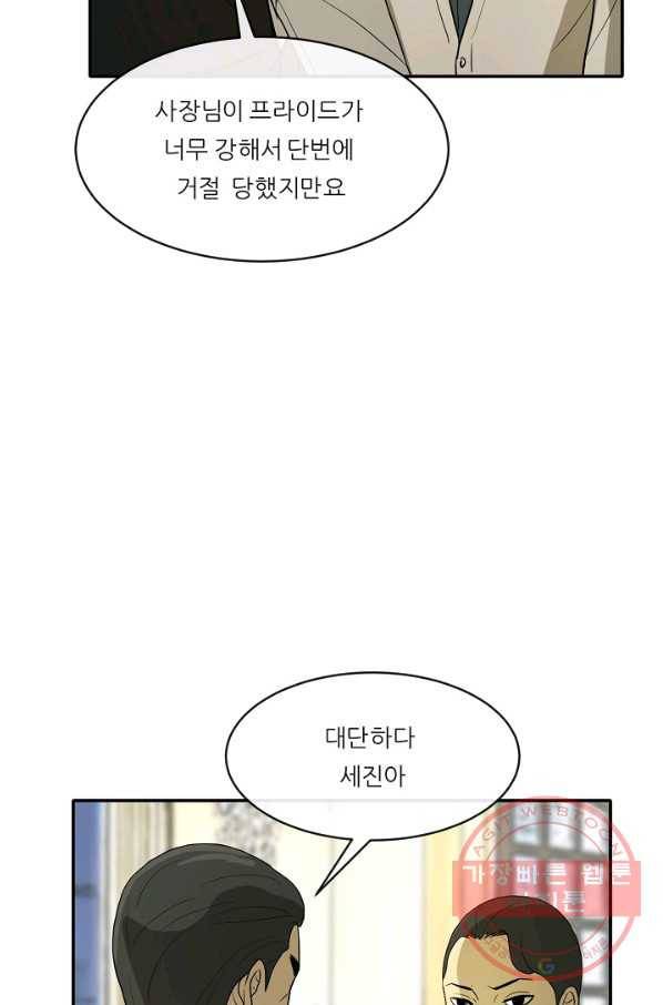 사업왕 심길후 104화 79