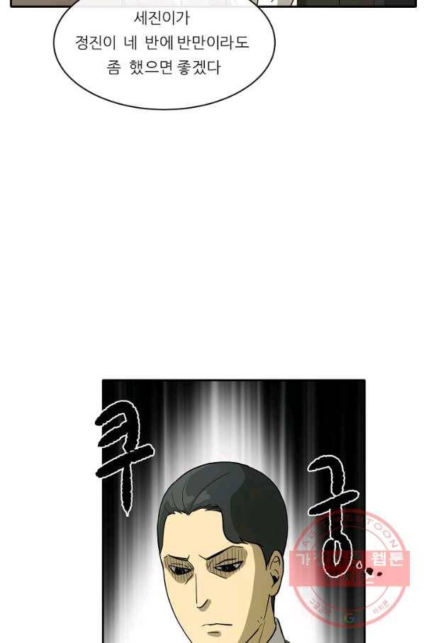 사업왕 심길후 104화 85