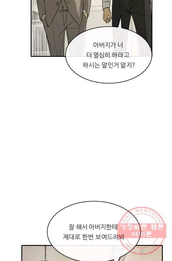 사업왕 심길후 104화 89