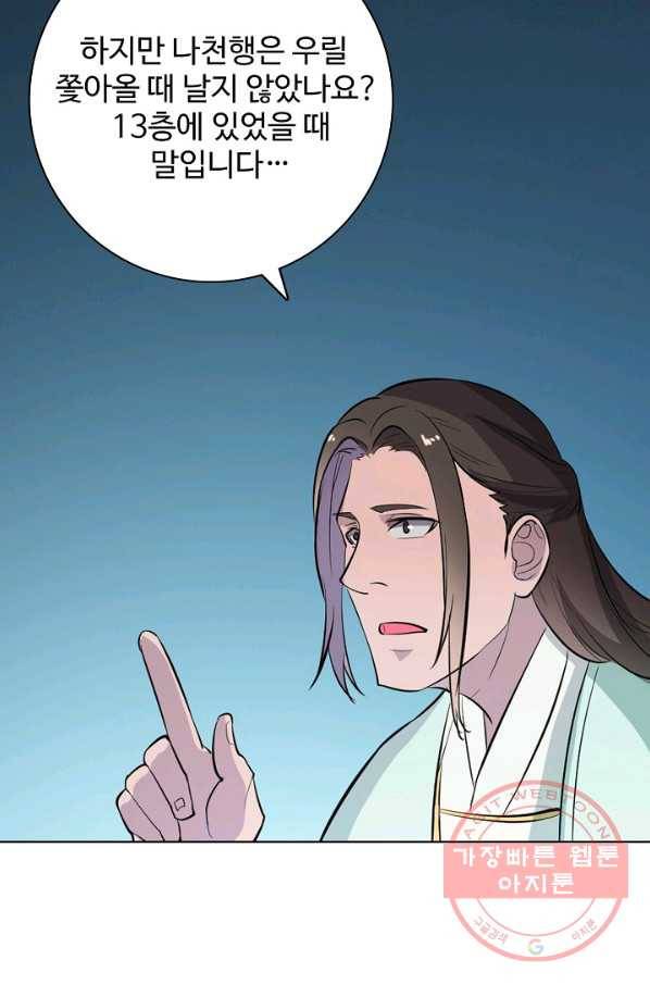백련성신 481화 54