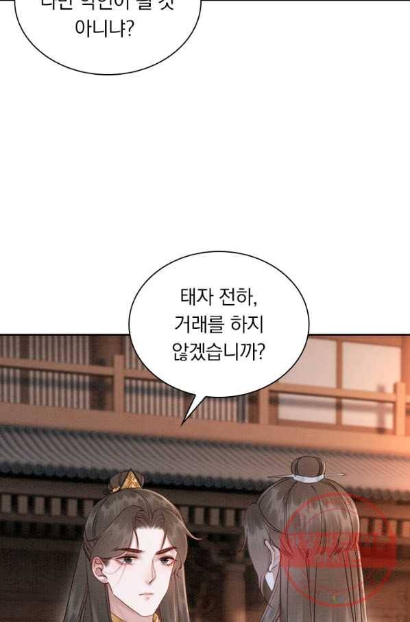 폭군이 내 새끼가 되었습니다 191화 22