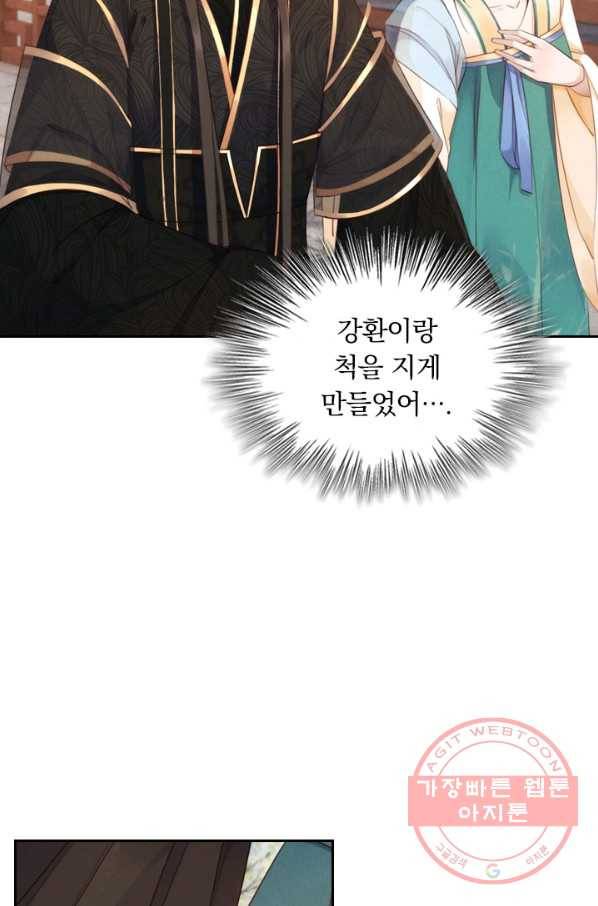 폭군이 내 새끼가 되었습니다 191화 53