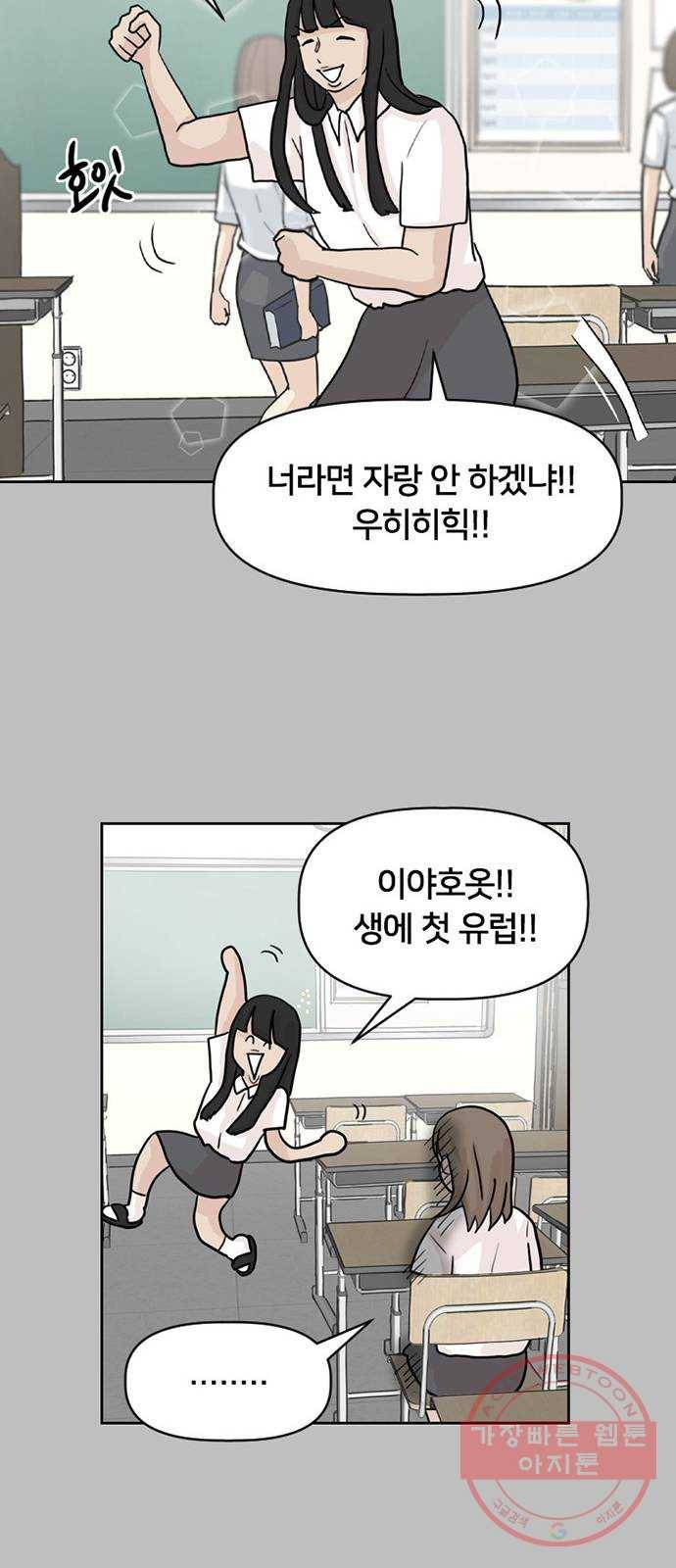 지원이들 12화 46