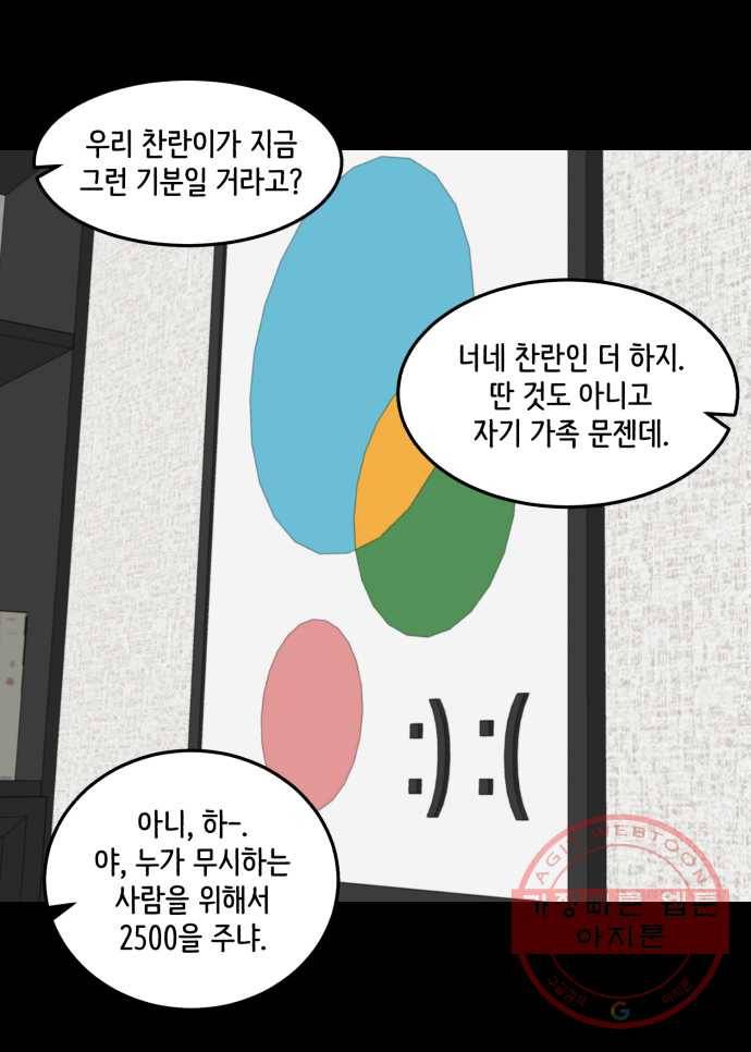 찬란하지 않아도 괜찮아, 새벽 27. 허수아비가 된 기분 12