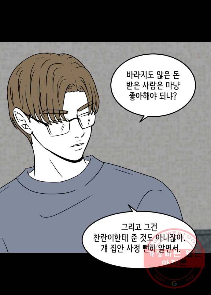 찬란하지 않아도 괜찮아, 새벽 27. 허수아비가 된 기분 13