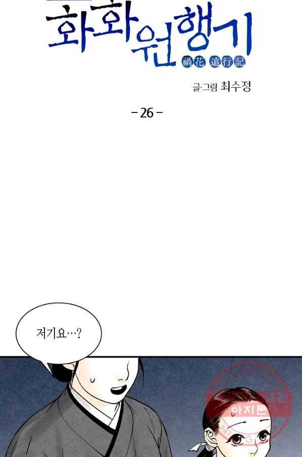 화화원행기 26화 4