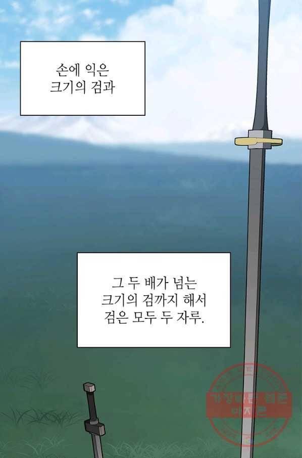 튜토리얼이 너무 어렵 - 29다 12