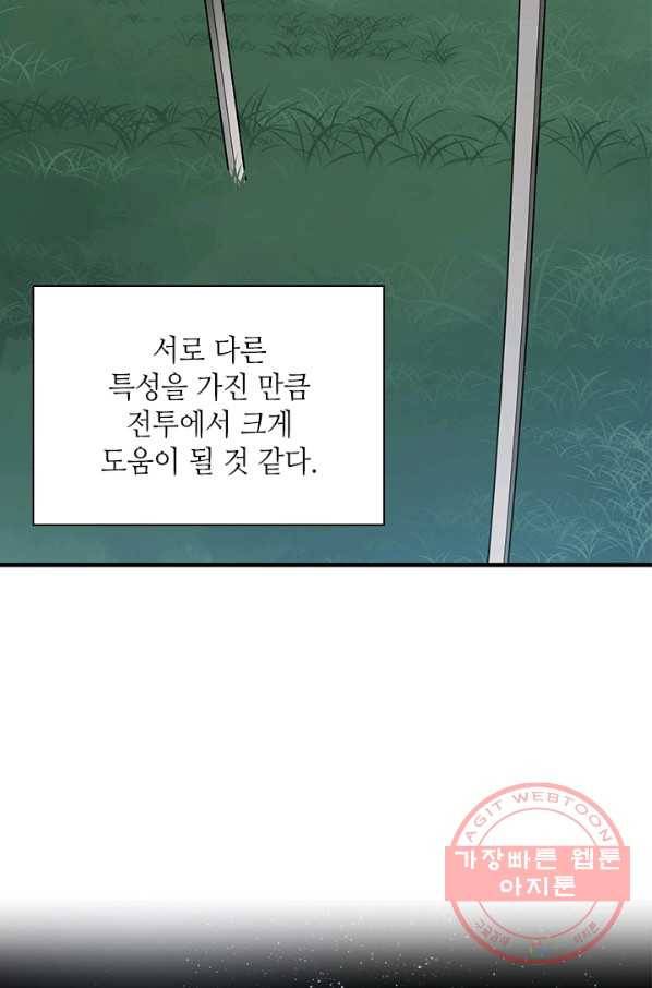 튜토리얼이 너무 어렵 - 29다 13