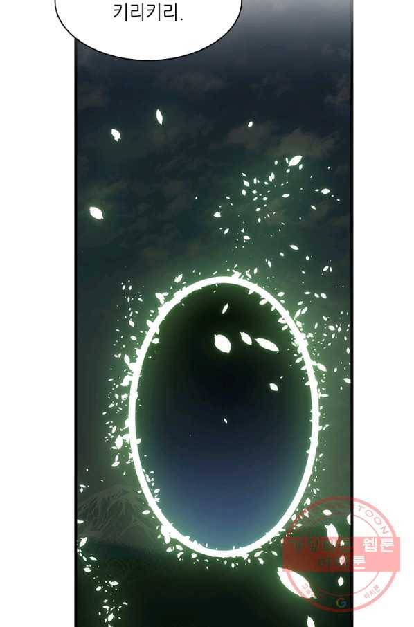 튜토리얼이 너무 어렵 - 29다 20