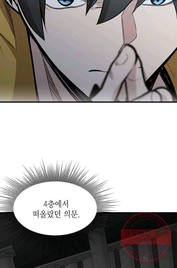 튜토리얼이 너무 어렵 - 29다 35