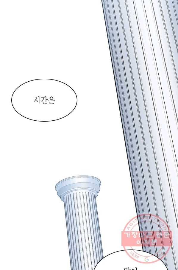튜토리얼이 너무 어렵 - 29다 83