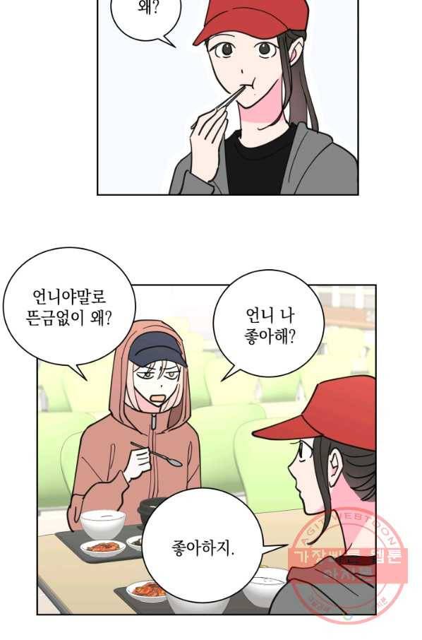 위장여친 32화 3