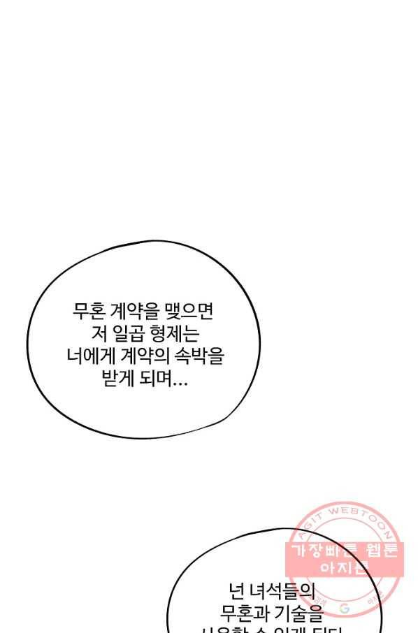복천성주 36화 61