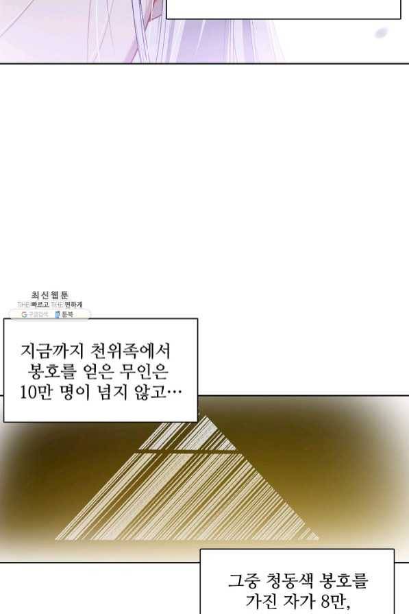 백련성신 490화 41