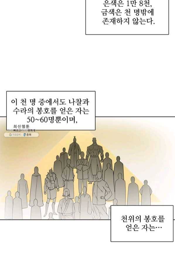 백련성신 490화 42