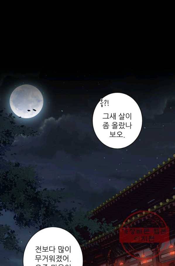 위황후, 궐을 쓰다 - 97화 1