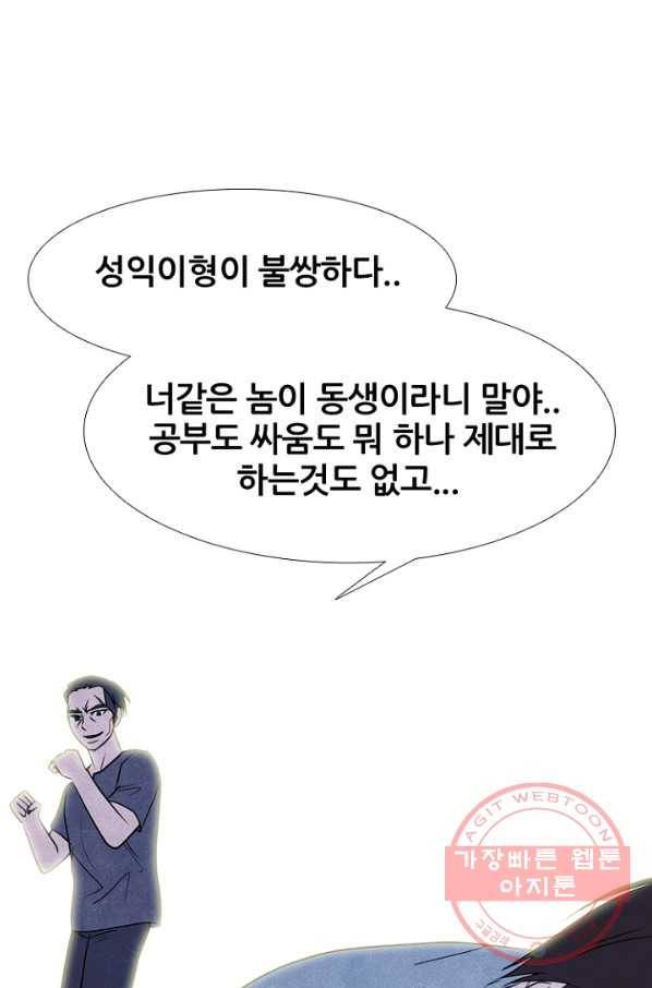 고교정점 231화 잠재능력 2 2