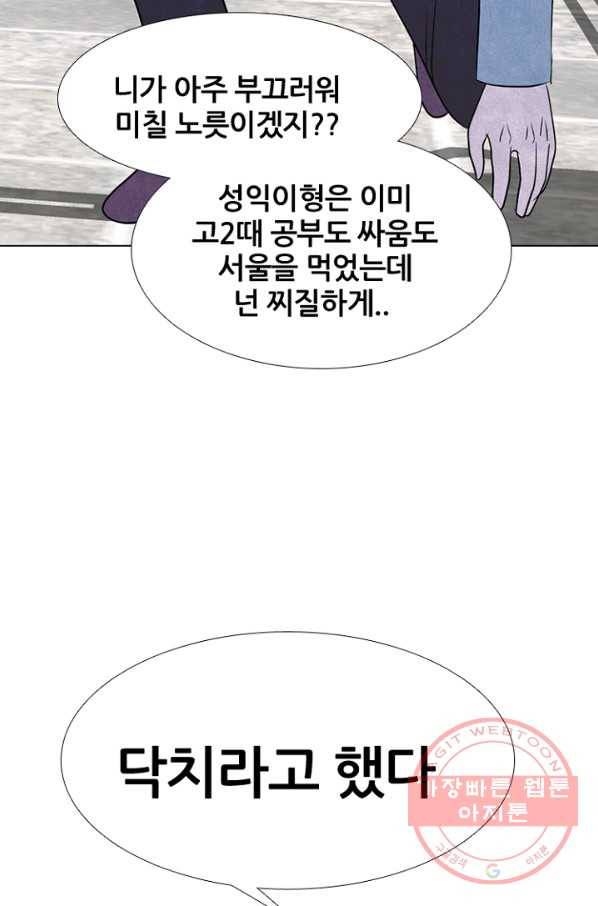 고교정점 231화 잠재능력 2 4